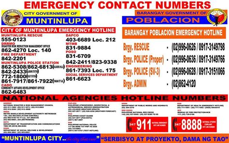 barangay poblacion muntinlupa contact number